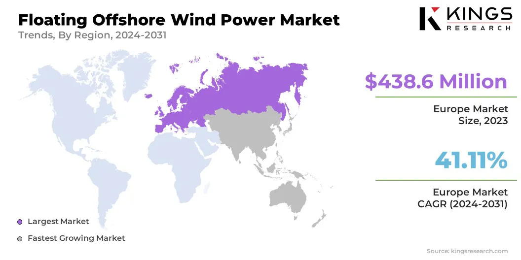 Floating Offshore Wind Power Market Size & Share, By Region, 2024-2031